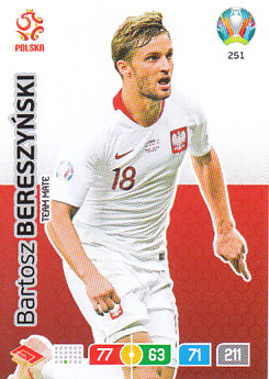 Bartosz Bereszynski Poland Panini UEFA EURO 2020#251